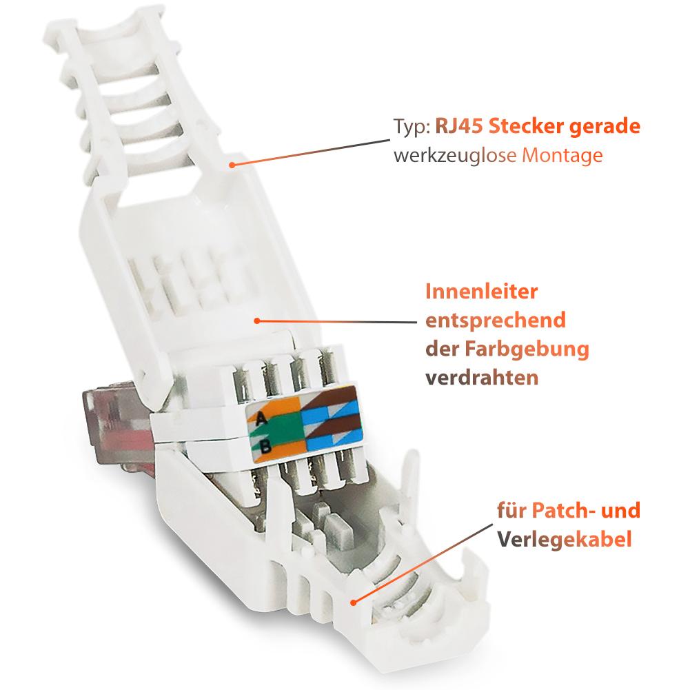 Netzwerkstecker Netzwerk 20x Stecker werkzeuglos Cat7 Cat6 Cat5 Cat6a Kabel RJ45